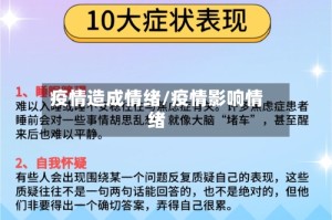 疫情造成情绪/疫情影响情绪