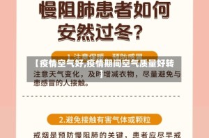 【疫情空气好,疫情期间空气质量好转】