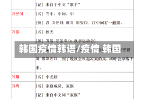 韩国疫情韩语/疫情 韩国