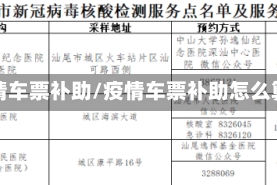 疫情车票补助/疫情车票补助怎么算