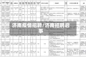济南疫情招聘/济南招聘启事