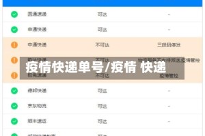 疫情快递单号/疫情 快递
