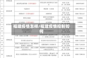 福建疫情怎样/福建疫情控制如何