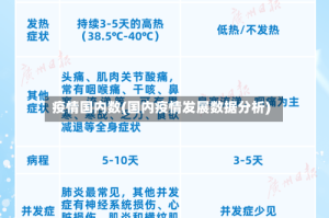 疫情国内数(国内疫情发展数据分析)