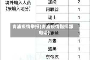青浦疫情举报(青浦疫情指挥部电话)