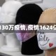 【130万疫情,疫情1624亿】