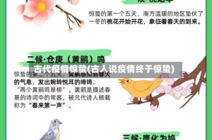 古代疫情惊蛰(古人说疫情终于惊蛰)