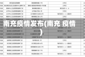 南充疫情发布(南充 疫情)