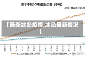 【最新冰岛疫情,冰岛最新情况】
