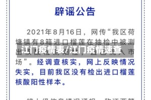 江门疫情表/江门疫情速查