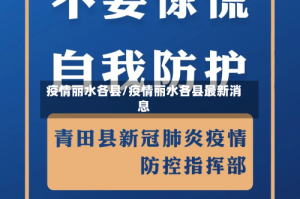 疫情丽水各县/疫情丽水各县最新消息