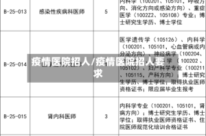 疫情医院招人/疫情医院招人要求