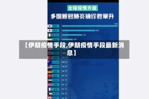 【伊朗疫情手段,伊朗疫情手段最新消息】