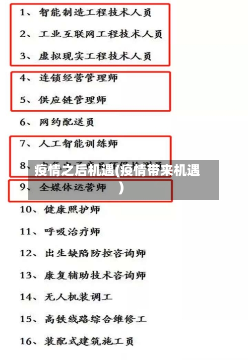 疫情之后机遇(疫情带来机遇)-第1张图片