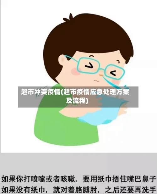 超市冲突疫情(超市疫情应急处理方案及流程)-第1张图片