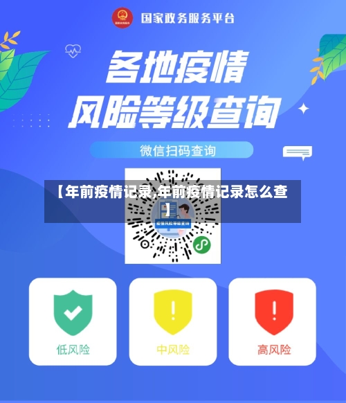 【年前疫情记录,年前疫情记录怎么查】-第1张图片