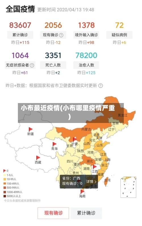 小布最近疫情(小布哪里疫情严重)-第2张图片