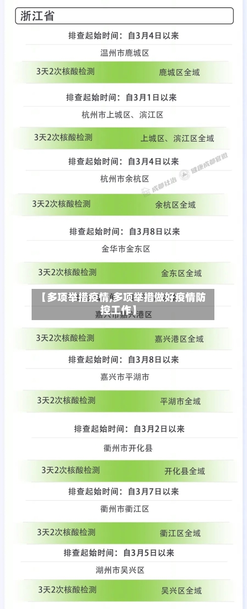 【多项举措疫情,多项举措做好疫情防控工作】-第1张图片