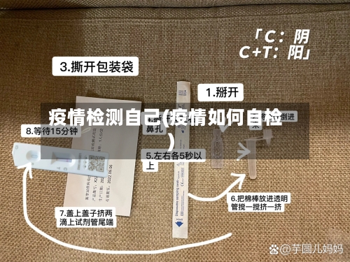疫情检测自己(疫情如何自检)-第3张图片