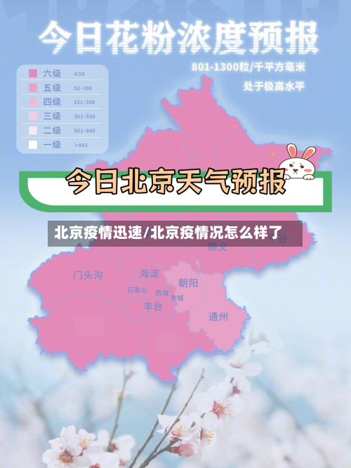 北京疫情迅速/北京疫情况怎么样了-第2张图片