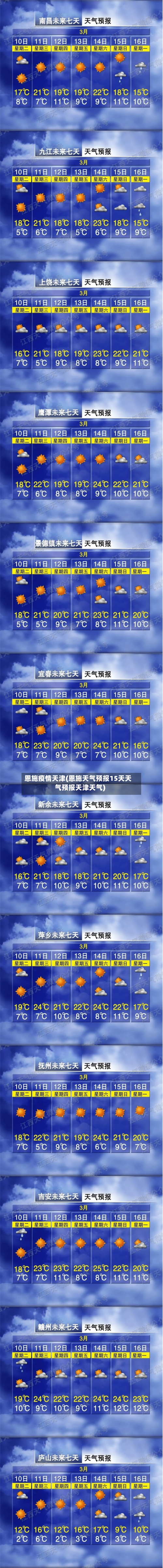恩施疫情天津(恩施天气预报15天天气预报天津天气)-第2张图片