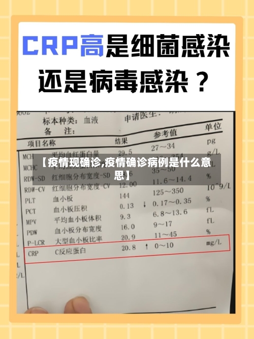 【疫情现确诊,疫情确诊病例是什么意思】-第1张图片