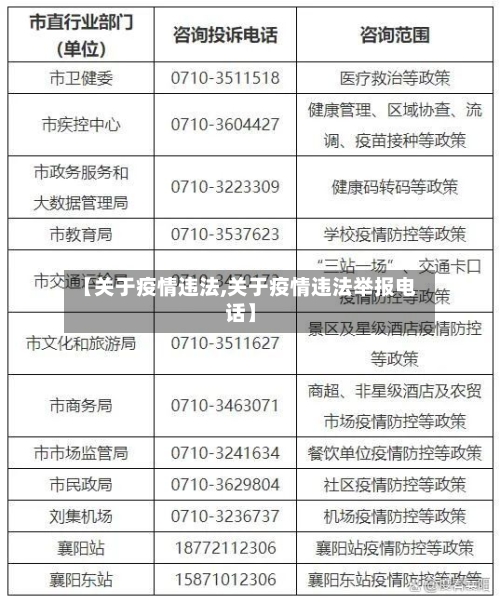 【关于疫情违法,关于疫情违法举报电话】-第1张图片