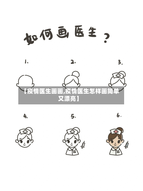 【疫情医生画画,疫情医生怎样画简单又漂亮】-第3张图片