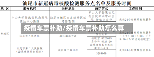 疫情车票补助/疫情车票补助怎么算-第1张图片