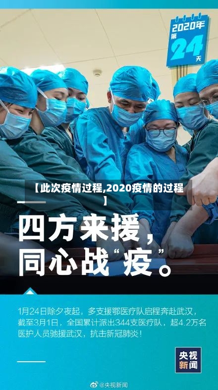 【此次疫情过程,2020疫情的过程】-第3张图片