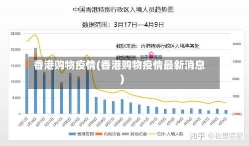 香港购物疫情(香港购物疫情最新消息)-第1张图片