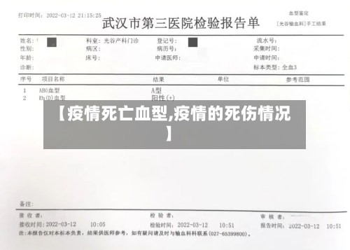 【疫情死亡血型,疫情的死伤情况】-第2张图片