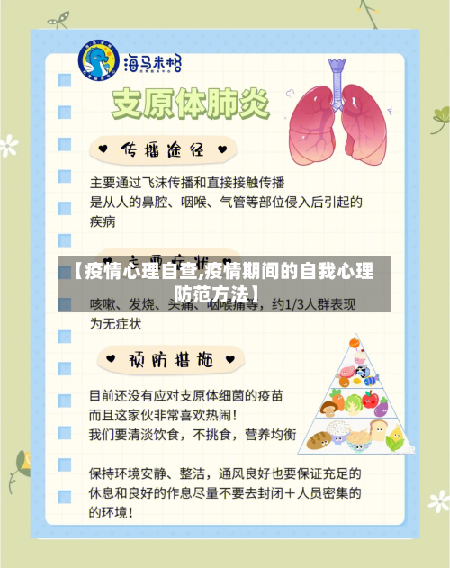 【疫情心理自查,疫情期间的自我心理防范方法】-第1张图片