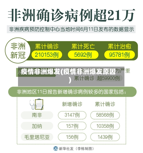 疫情非洲爆发(疫情非洲爆发原因)-第2张图片