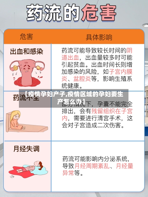 【疫情孕妇产子,疫情区域的孕妇要生产怎么办】-第3张图片