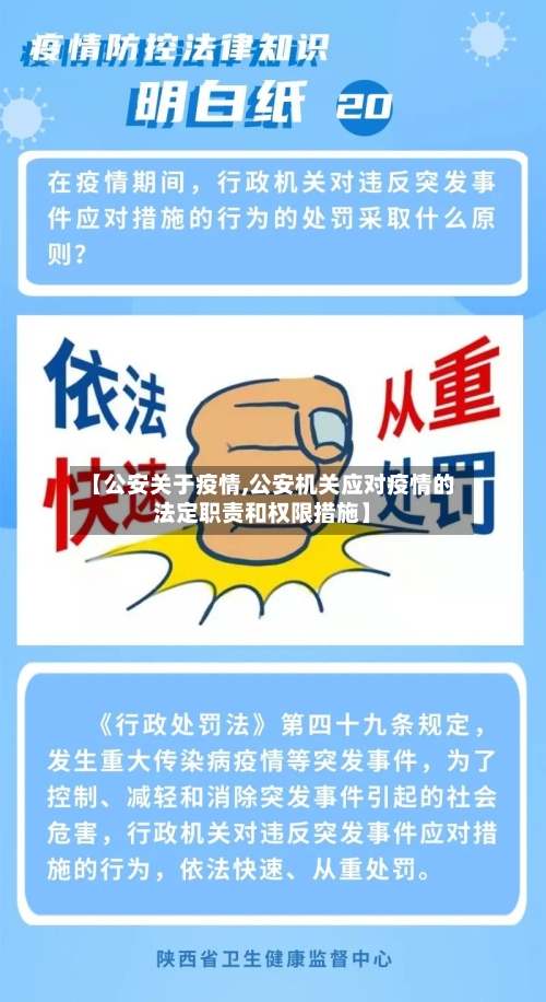 【公安关于疫情,公安机关应对疫情的法定职责和权限措施】-第1张图片