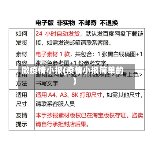 做疫情小报(疫情小报简单的)-第2张图片