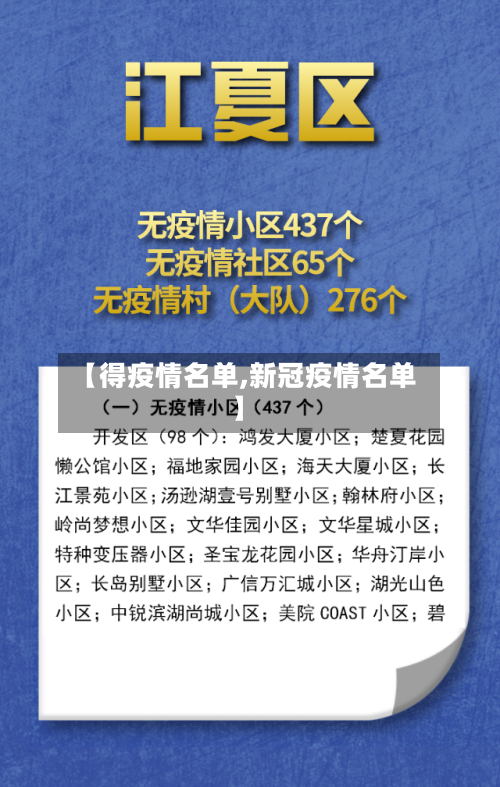 【得疫情名单,新冠疫情名单】-第3张图片