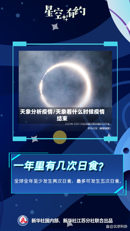 天象分析疫情/天象看什么时候疫情结束-第2张图片