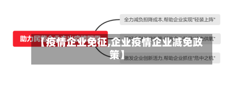 【疫情企业免征,企业疫情企业减免政策】-第1张图片