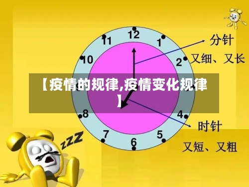 【疫情的规律,疫情变化规律】-第1张图片
