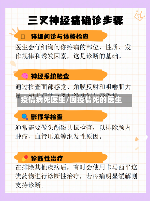 疫情病死医生/因疫情死的医生-第3张图片