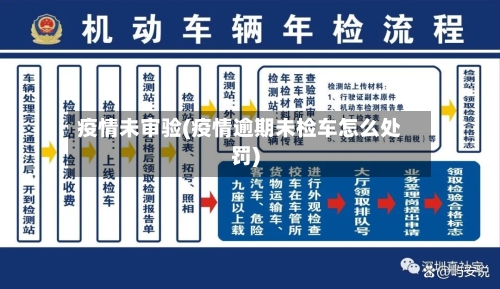 疫情未审验(疫情逾期未检车怎么处罚)-第1张图片
