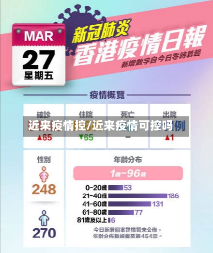 近来疫情控/近来疫情可控吗-第2张图片