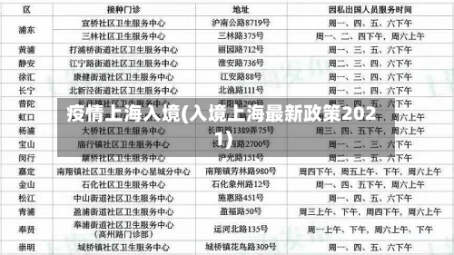 疫情上海入境(入境上海最新政策2021)-第2张图片