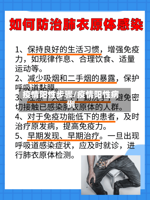 疫情阳性步骤/疫情阳性病例-第3张图片