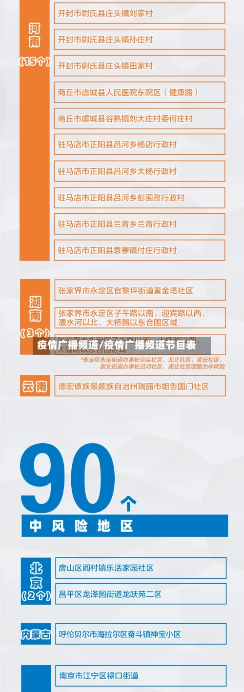 疫情广播频道/疫情广播频道节目表-第2张图片