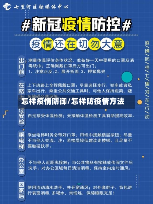 怎样疫情防御/怎样防疫情方法-第1张图片