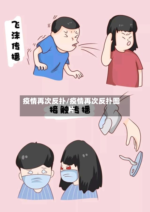 疫情再次反扑/疫情再次反扑图片-第1张图片