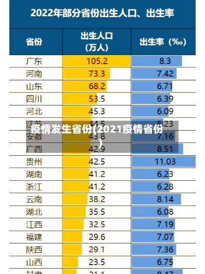 疫情发生省份(2021疫情省份)-第1张图片